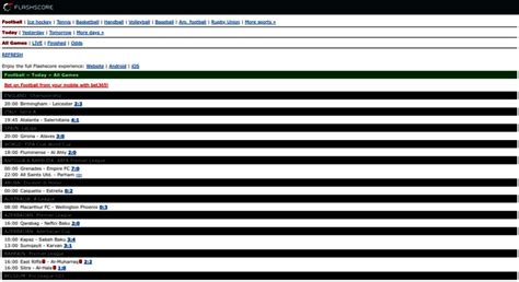 flash score777|Football Live Scores, Latest Football Results .